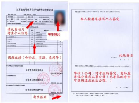 江苏省2019年下半年高等教育自学考试毕业申请相关说明(图2) 江苏省2019年下半年高等教育自学考试毕业申请相关说明(图2)