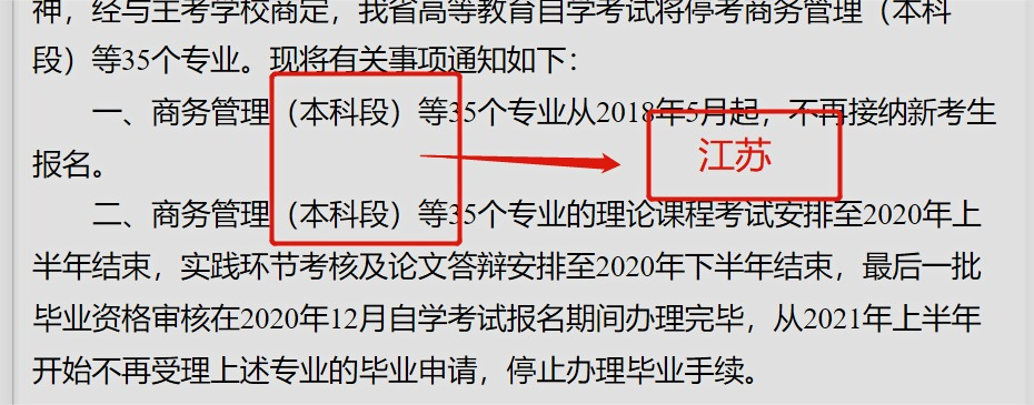 2020年江苏自考中的基础段、本科段和独立本科段是什么意思？(图2)