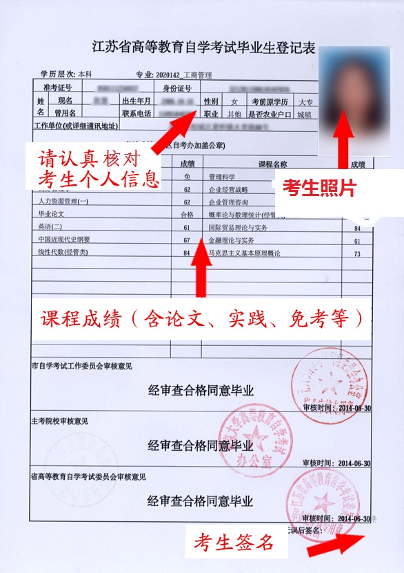 江苏自考毕业证办理操作流程(图9)