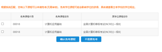 2023年上半年 江苏自学考试免考申请办理时间！