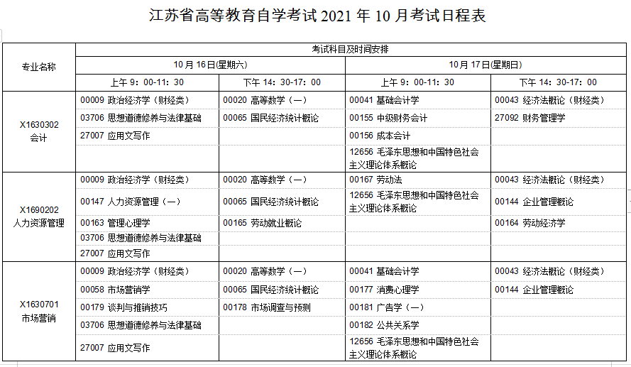 2021年10月江苏自学考试科目安排考试时间表(图1)