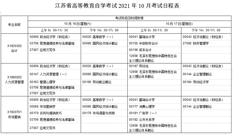 2021年10月江苏自考科目安排考试时间表