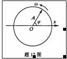 全国2010年7月高等教育自学考试物理(工)试题(图2) 全国2010年7月高等教育自学考试物理(工)试题(图2)