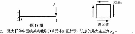全国2008年4月高等教育自学考试工程力学(二)试(图4) 全国2008年4月高等教育自学考试工程力学(二)试(图4)