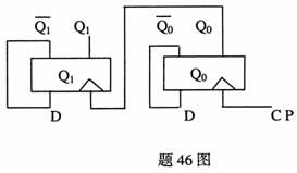 全国2007年10月高等教育自学考试计算机原理试题(图3) 全国2007年10月高等教育自学考试计算机原理试题(图3)