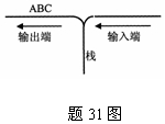 全国2007年10月高等教育自学考试数据结构导论试(图5) 全国2007年10月高等教育自学考试数据结构导论试(图5)