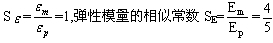 全国2007年10月高等教育自学考试建筑结构试验试(图2) 全国2007年10月高等教育自学考试建筑结构试验试(图2)