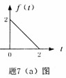 全国2007年7月高等教育自学考试信号与系统试题(图11) 全国2007年7月高等教育自学考试信号与系统试题(图11)