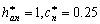 全国2008年7月高等教育自学考试机械设计基础试题(图4)