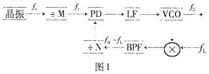 全国2008年10月高等教育自学考试非线性电子电路(图9) 全国2008年10月高等教育自学考试非线性电子电路(图9)