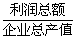 全国2009年1月高等教育自学考试建筑经济与企业管(图3)
