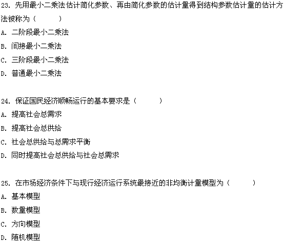 全国2009年1月高等教育自学考试计量经济学试题(图9) 全国2009年1月高等教育自学考试计量经济学试题(图9)