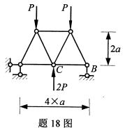 全国2008年4月高等教育自学考试结构力学(一)试(图13) 全国2008年4月高等教育自学考试结构力学(一)试(图13)