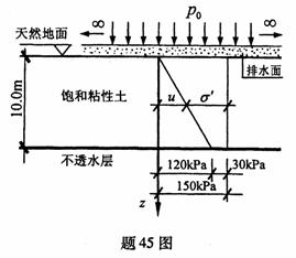 全国2009年10月高等教育自学考试工程地质及土力(图8) 全国2009年10月高等教育自学考试工程地质及土力(图8)