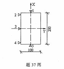 全国2010年1月高等教育自学考试建筑结构试验试题