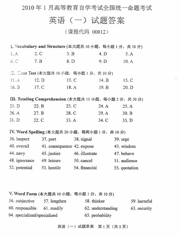 全国2010年1月高等教育自学考试英语(一)试卷(图9) 全国2010年1月高等教育自学考试英语(一)试卷(图9)