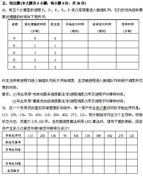 全国2010年4月高等教育自学考试操作系统试题(图1) 全国2010年4月高等教育自学考试操作系统试题(图1)