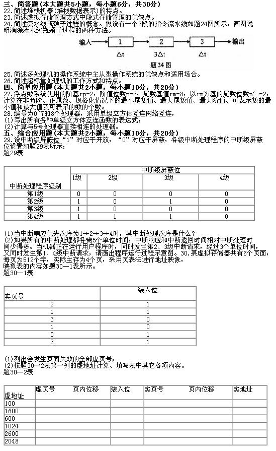 全国2010年7月高等教育自学考试计算机系统结构试(图1) 全国2010年7月高等教育自学考试计算机系统结构试(图1)