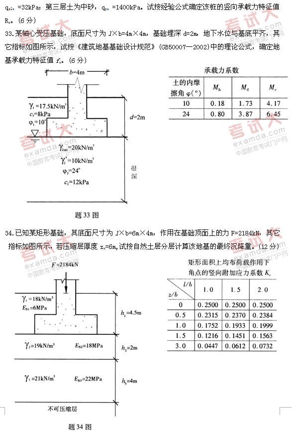 全国2010年10月高等教育自学考试土力学及地基基(图2)