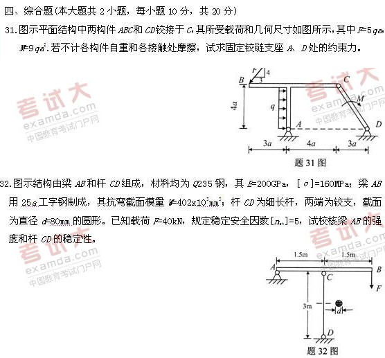 全国2010年10月高等教育自学考试工程力学(一)试题(图7)