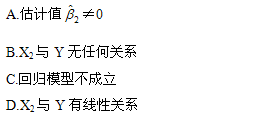 全国2010年10月高等教育自学考试计量经济学试题(图4) 全国2010年10月高等教育自学考试计量经济学试题(图4)