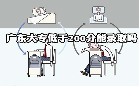 江苏大专低于200分能录取吗?(图1) 江苏大专