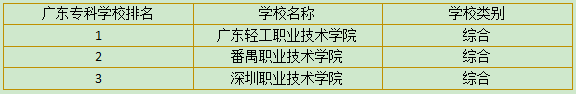 江苏3a学校排名前三的各有什么特色?(图2) 3a学校排名