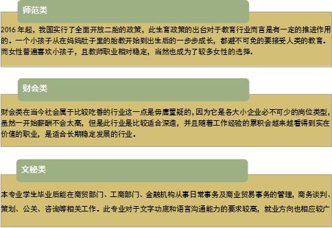 江苏自考大专选择什么专业有前景?(图2) 专业前景分析