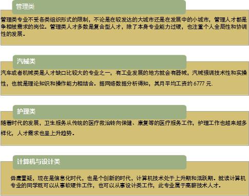 江苏自考大专选择什么专业有前景?(图3) 专业前景分析
