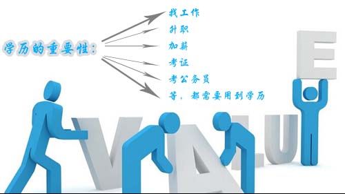 初中学历找工作难吗(图1) 初中学历