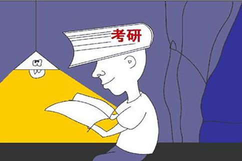 自考本科学历可以考研吗?(图1) 考研