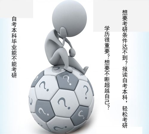 自考本科毕业能不能考研(图1) 自考本科