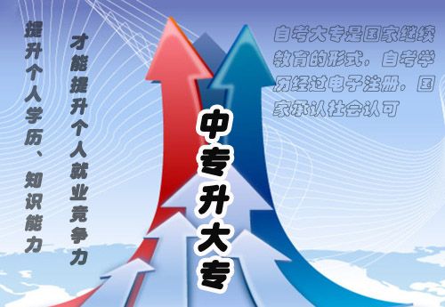 中专考大专需要考些什么(图1) 中专考大专需要考些什么
