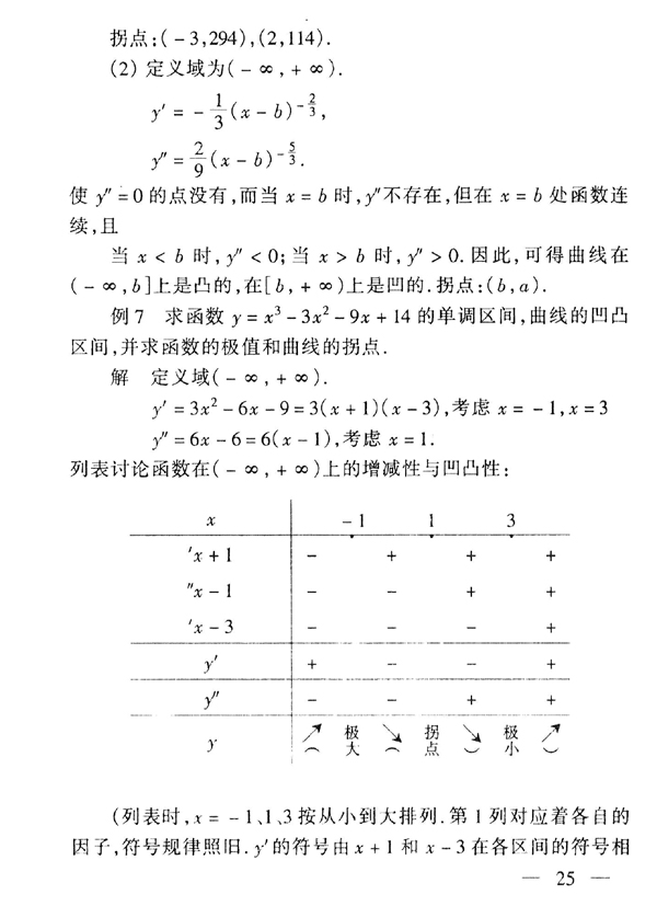 28029 高等数学基础(图26) 28029 高等数学基础(图26)